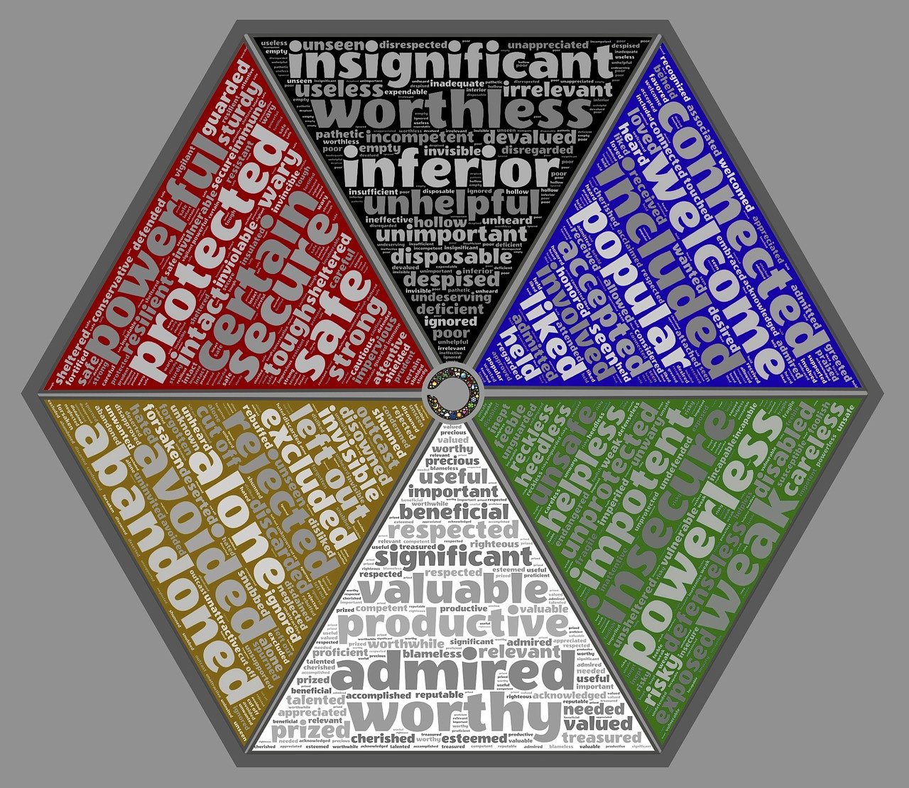 最新解读下的十三不亲观念