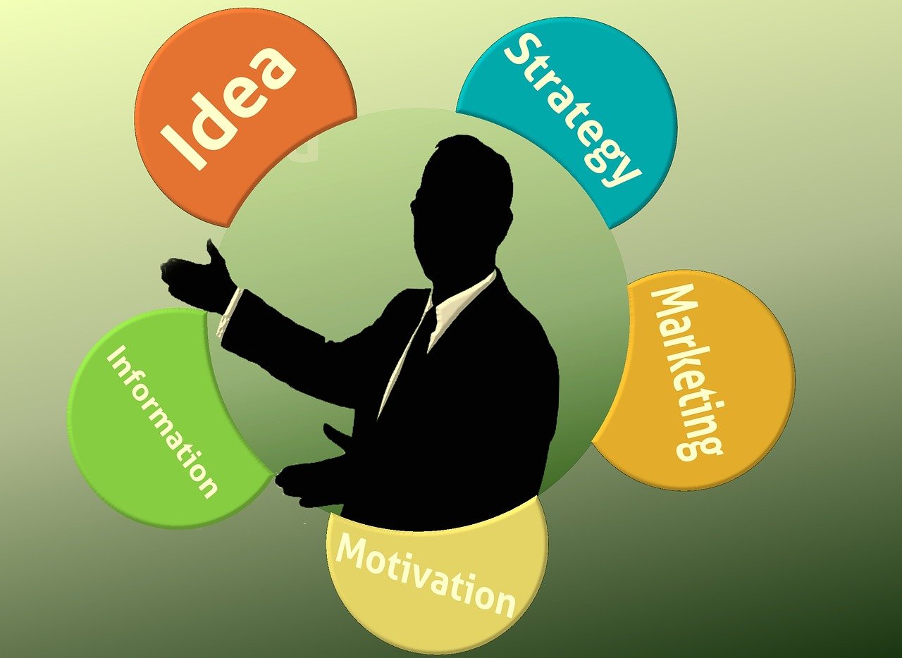 最新pip版本，重塑Python开发体验的核心要素