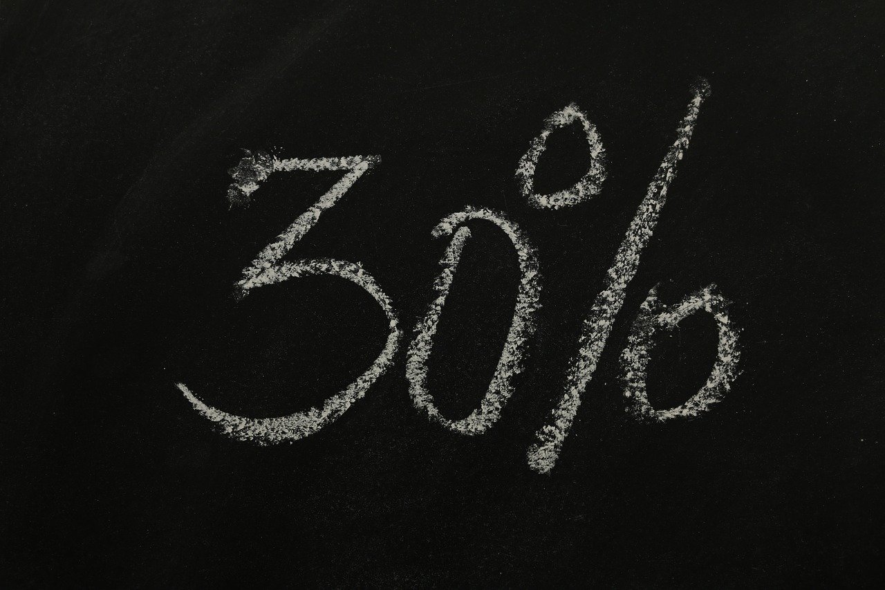 五月最新资讯速递，000922动态更新概览